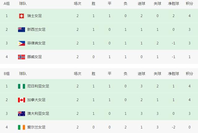 小早川怜子