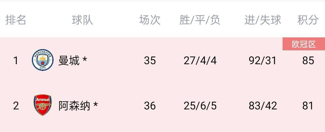 朋友的爸爸2
