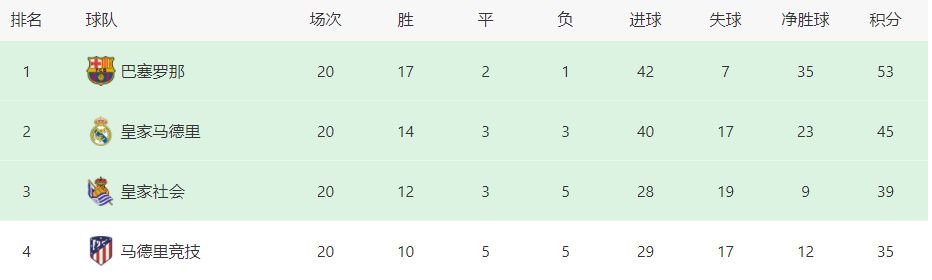 重口奴丨vk视频