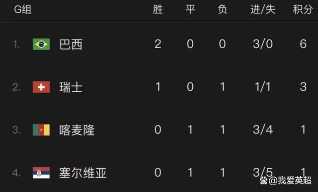 免费高清欧美一区二区视频