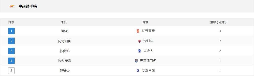 久久99热精品免费观看动漫