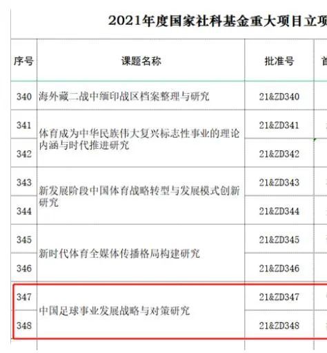 亚洲自拍网站