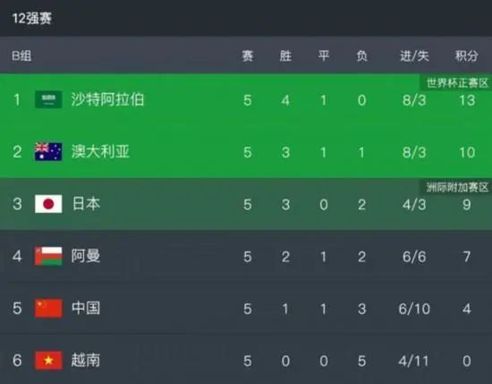 女儿的朋友